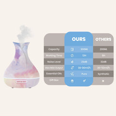 Aromatherapy Diffuser 300ml – Hydro-Dipped Design (Color & Pattern Varies)