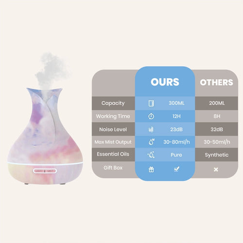 Aromatherapy Diffuser 300ml – Hydro-Dipped Design (Color & Pattern Varies)