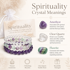 Set of beaded bracelets and crystal stones with spirituality text and crystal meanings on a neutral background.