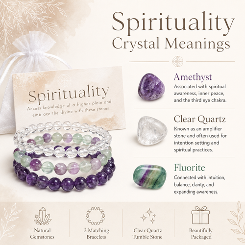 Set of beaded bracelets and crystal stones with spirituality text and crystal meanings on a neutral background.