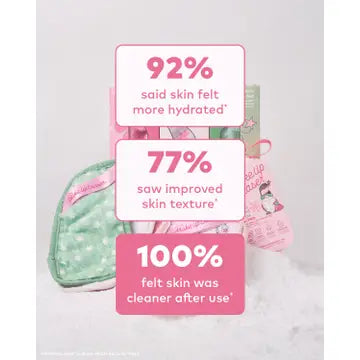 MakeUp Eraser reusable and machine washable benefit